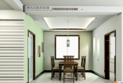 新風系統(tǒng)究竟指的是什么？