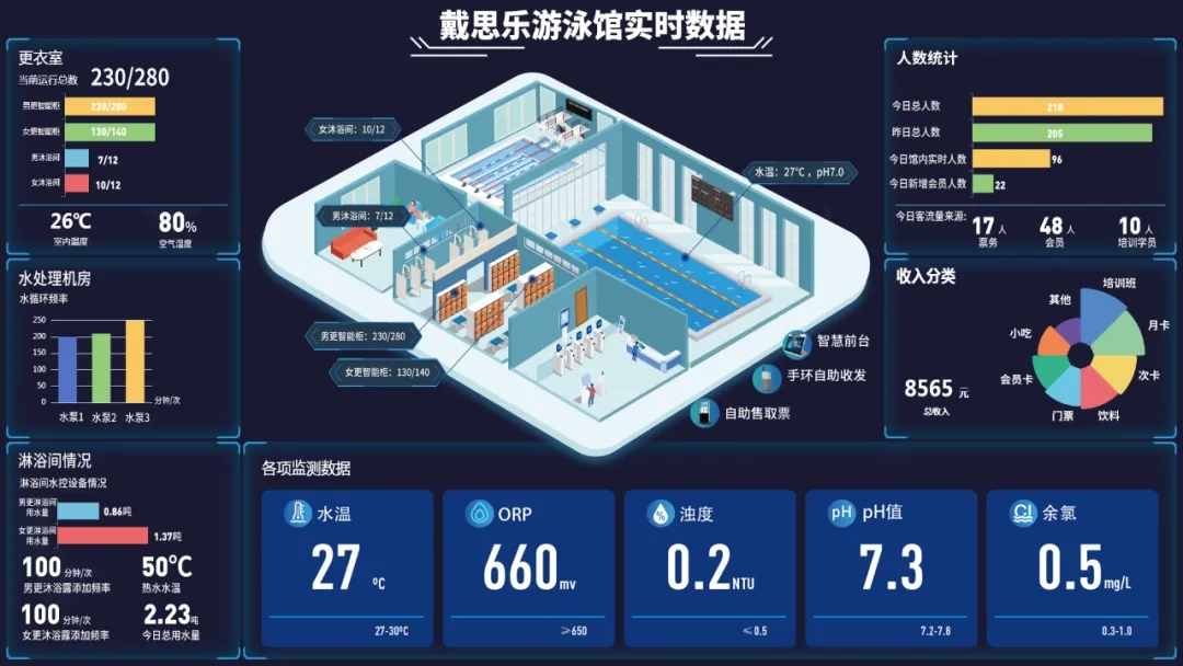 http://www.tlhoboa.cn/html/scheme/xx/